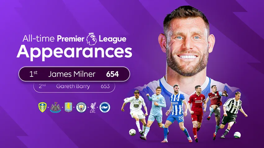 PL-역대-최다-출장기록을-갱신한-선수-0-이미지