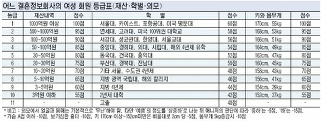 키는-유전이-99.99999...%-후천적-영향은-0.00000....1%-2-이미지