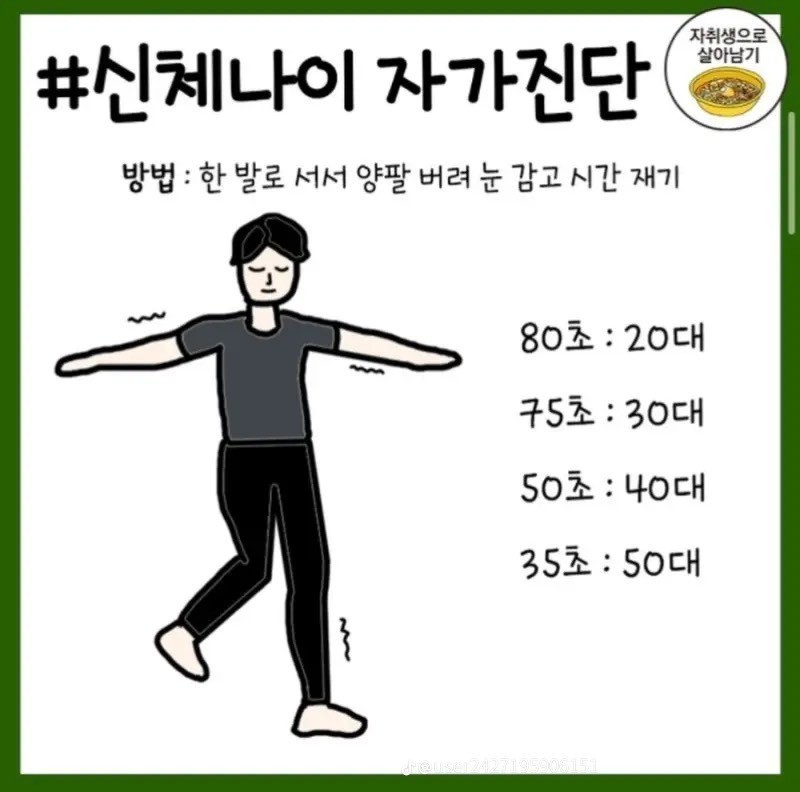 신체나이-자가-진단법-4-이미지