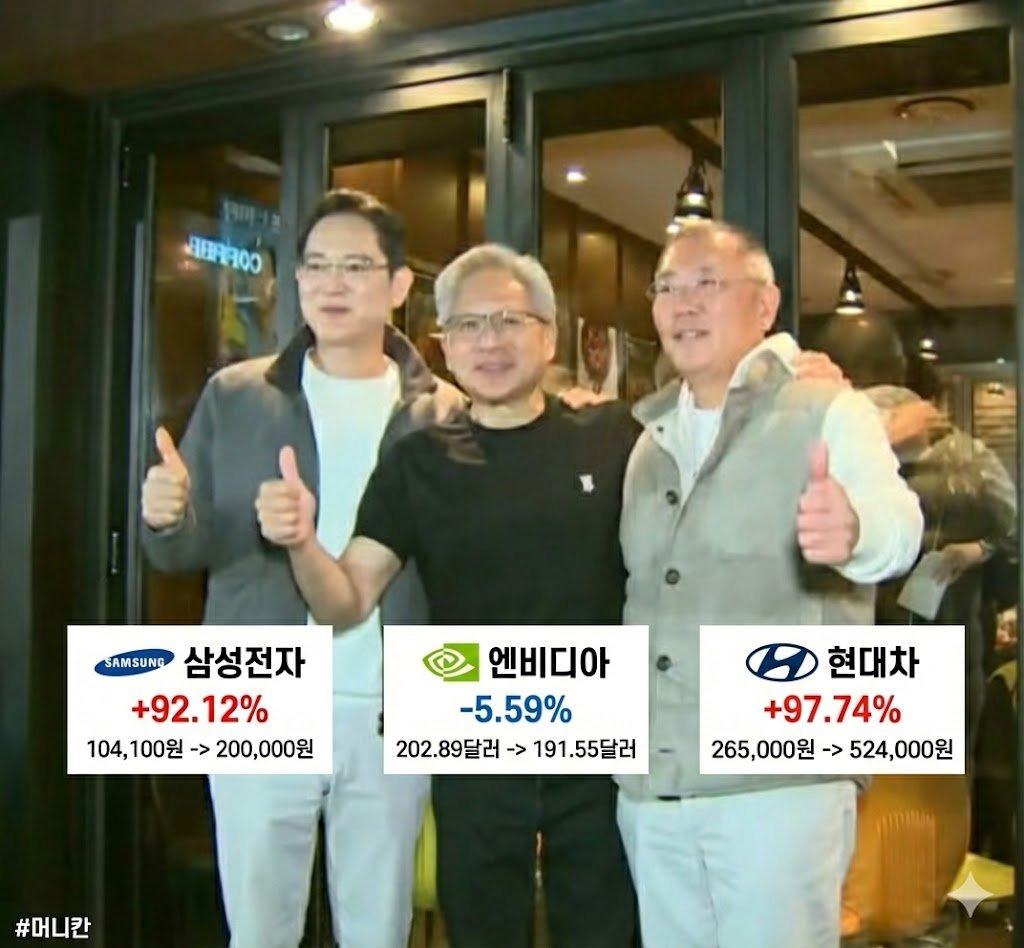 깐부치킨-회동(2025년-10월-30일)-그-후...-0-이미지