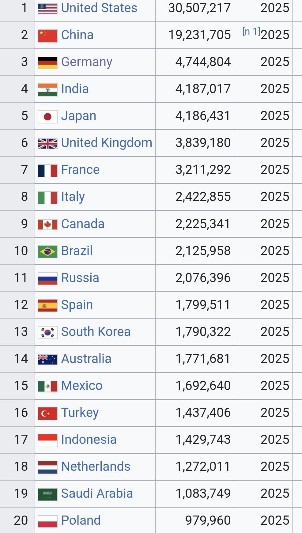 (요약ㅇ)재미로-적어보는-제-2외국어-전망...jpg-61-이미지