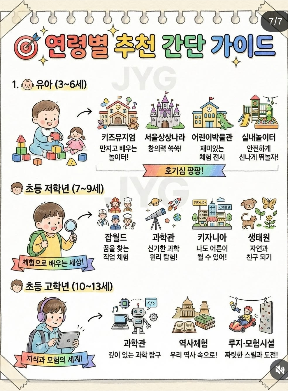 한국-아이들과-가볼만한-곳-50선-6-이미지