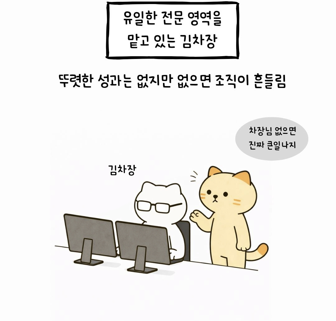 한명만-승진시켜야되면-누굴-승진시켜야할까?-4-이미지