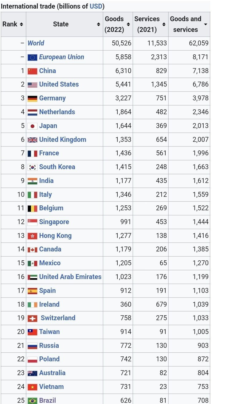 (요약ㅇ)재미로-적어보는-제-2외국어-전망...jpg-15-이미지