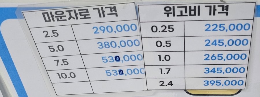 위고비-&-마운자로-가격-근황-1-이미지