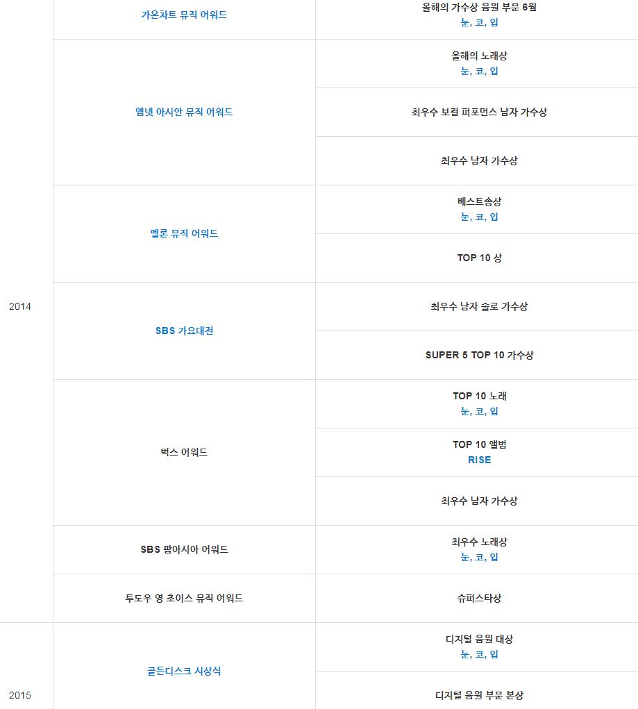 래퍼될라고-14살에-연습생-시작했는데-메인보컬로-데뷔해서-지금은-춤짱이-되벌었어요;;;-26-이미지
