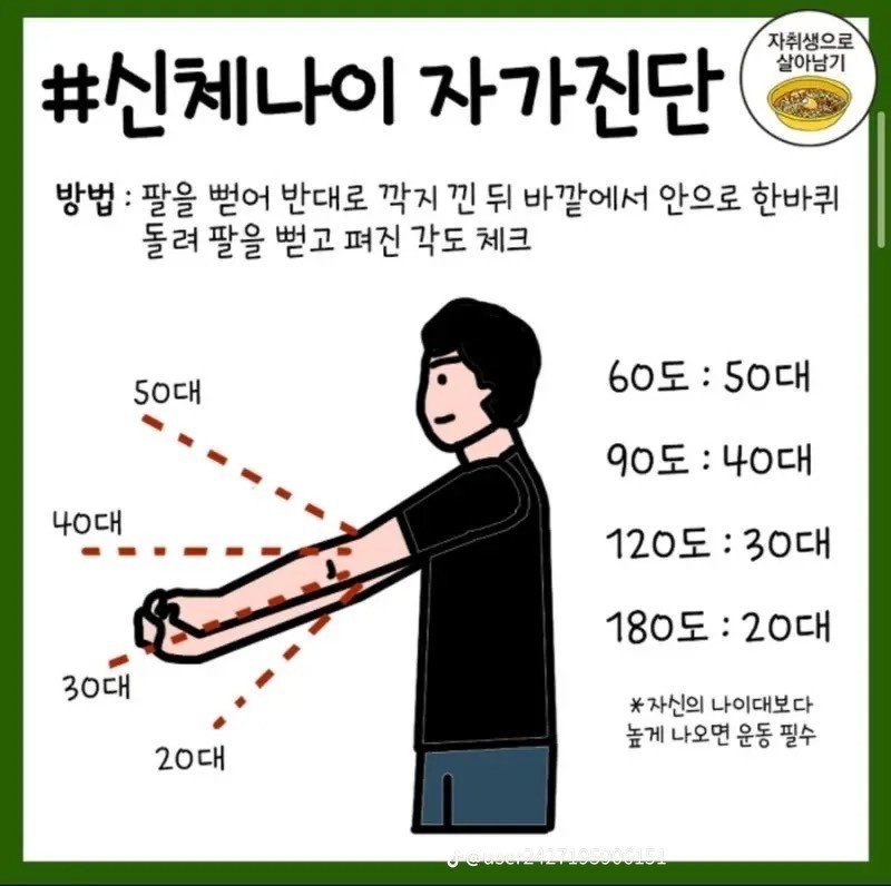 신체나이-자가-진단법-6-이미지