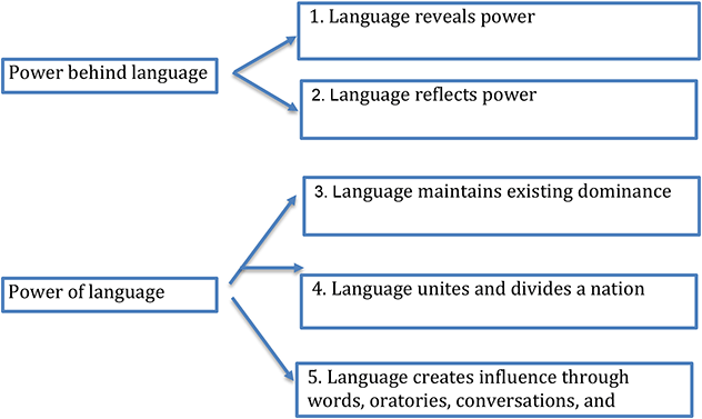 (요약ㅇ)재미로-적어보는-제-2외국어-전망...jpg-0-이미지
