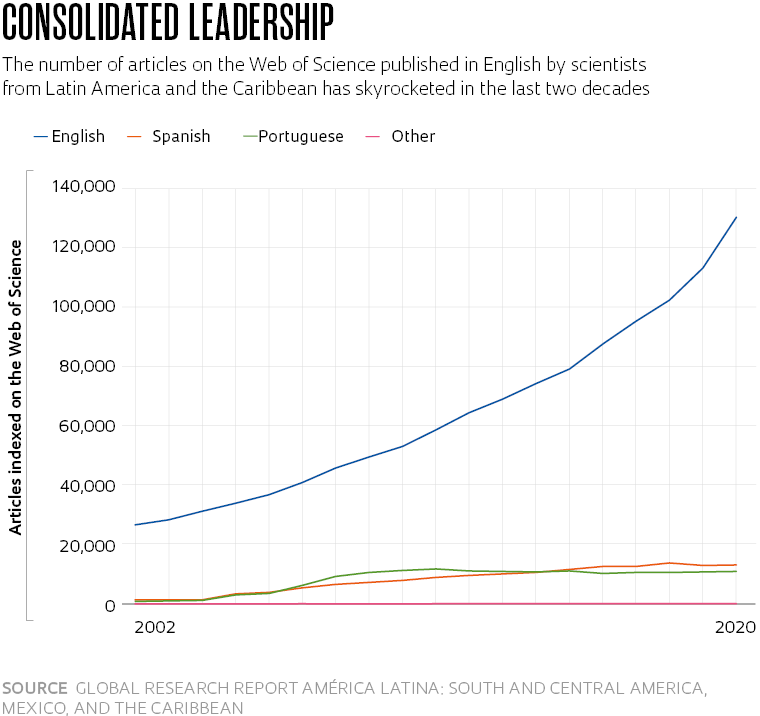 (요약ㅇ)재미로-적어보는-제-2외국어-전망...jpg-65-이미지