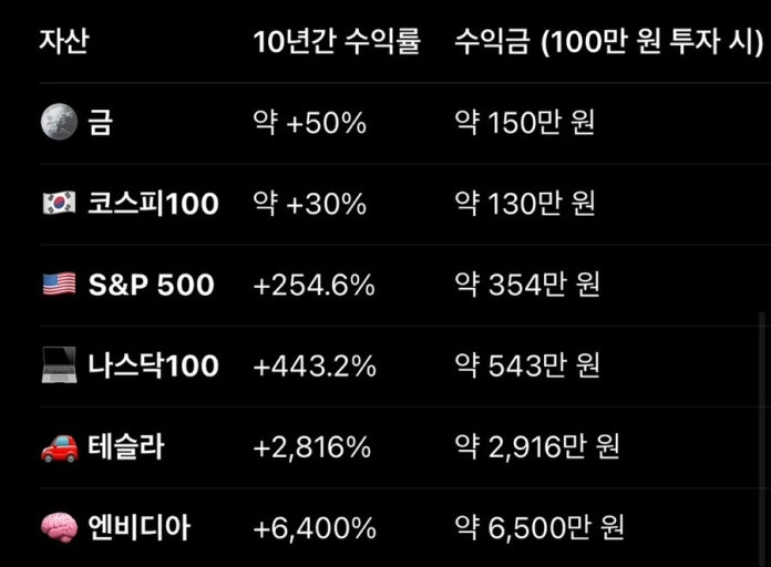 엔비디아덕에-이사가는-환승연애-지현-ㄷㄷ-20-이미지