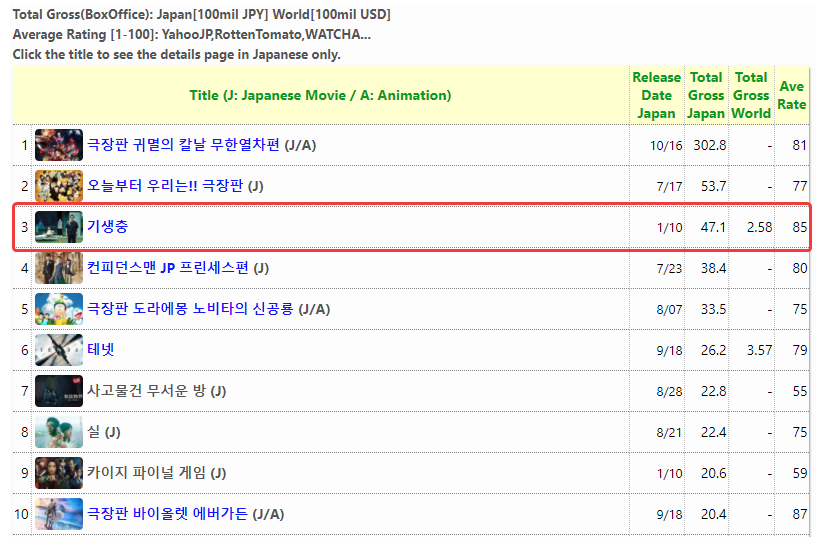 일본의-4차-한류붐-0-이미지