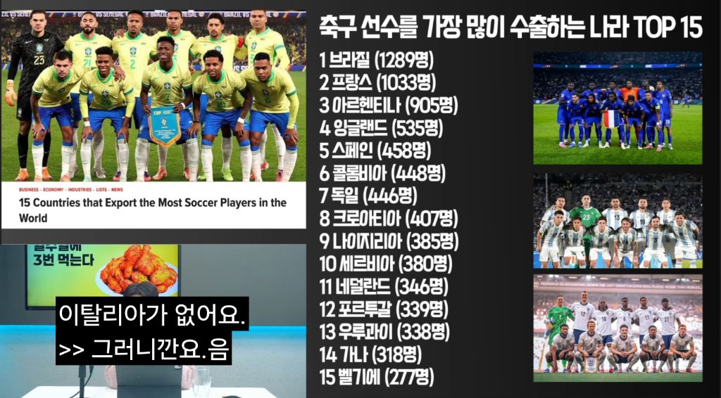축구선수를-해외로-많이-보내는-나라-TOP15-1-이미지