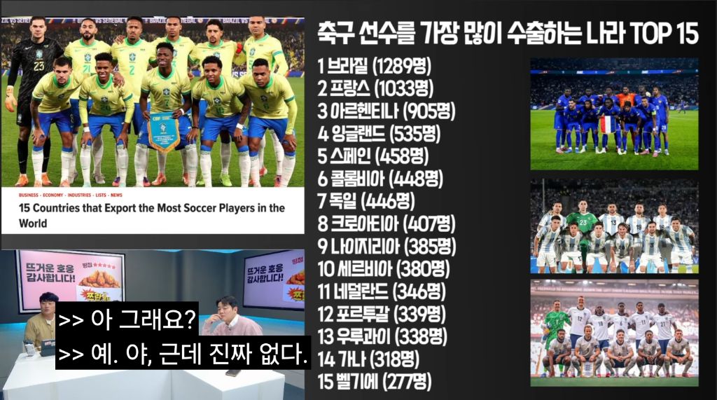 축구선수를-해외로-많이-보내는-나라-TOP15-2-이미지