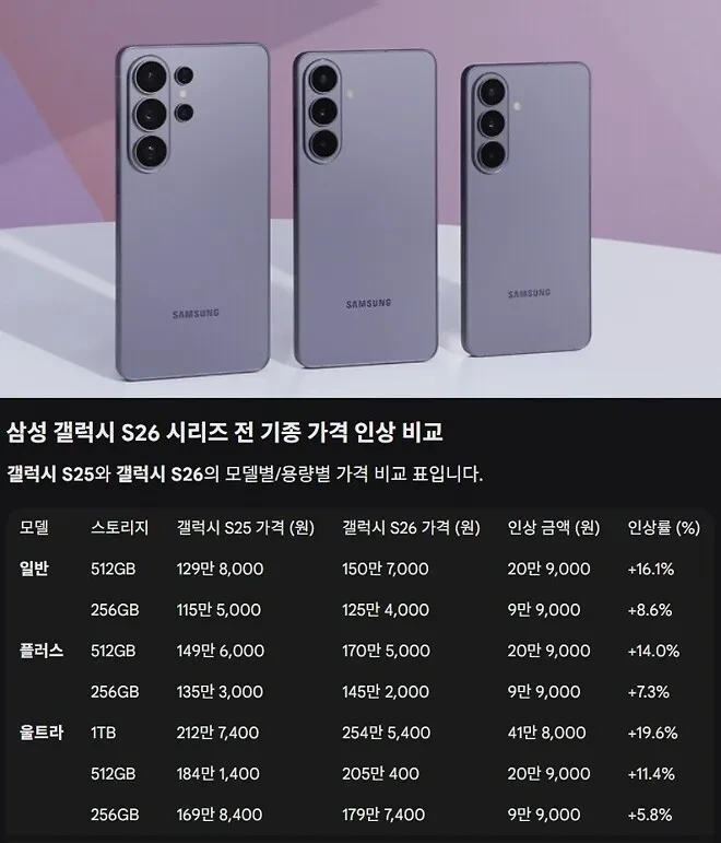 갤럭시-S26-공식-발표-4-이미지