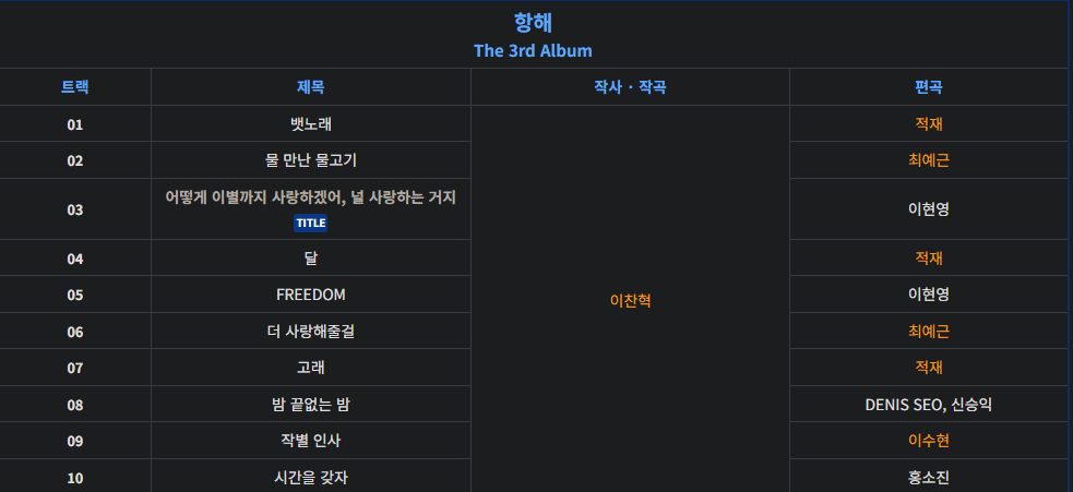 [오피셜]-악동뮤지션,-7년만에-정규앨범-컴백-예고.jpg-1-이미지