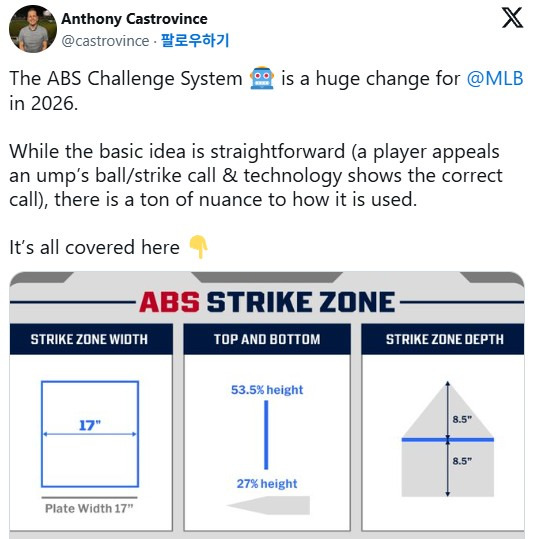 이제-메이저리그-ABS로-거대한-변화가-일어날-예정-0-이미지