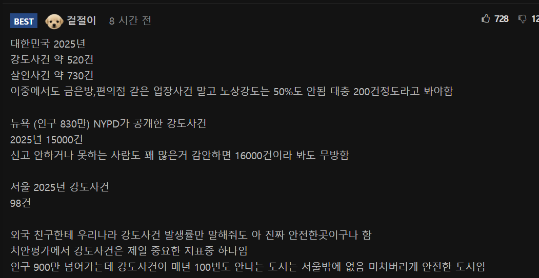 서울-새벽-거리를-정확하게-분석하는-외국인ㄷㄷㄷ-7-이미지