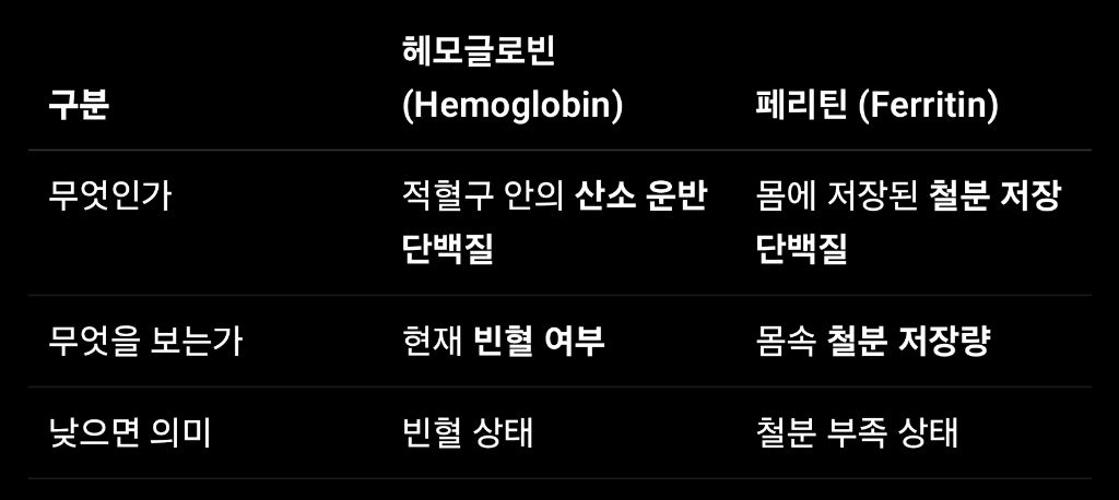 머리숱-줄어든-여성,-‘이-영양소’-신경-써서-섭취를-0-이미지