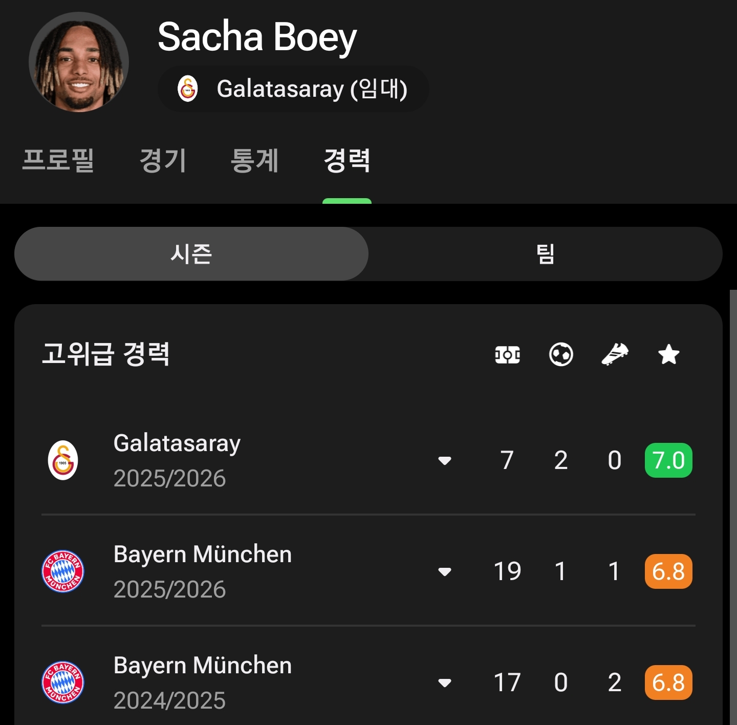 오늘-오현규가-상대하는-갈라타사라이-선수들-6-이미지