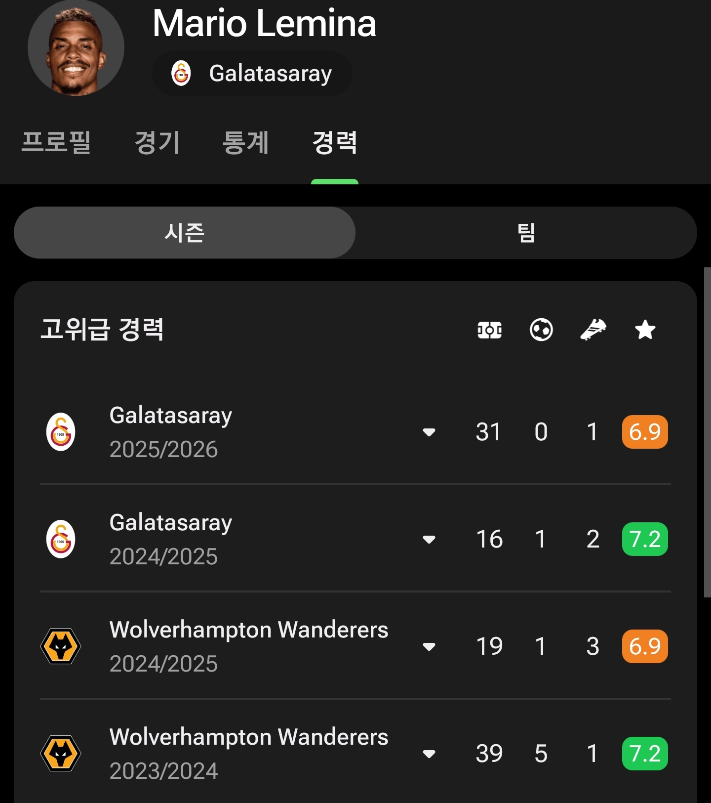 오늘-오현규가-상대하는-갈라타사라이-선수들-5-이미지