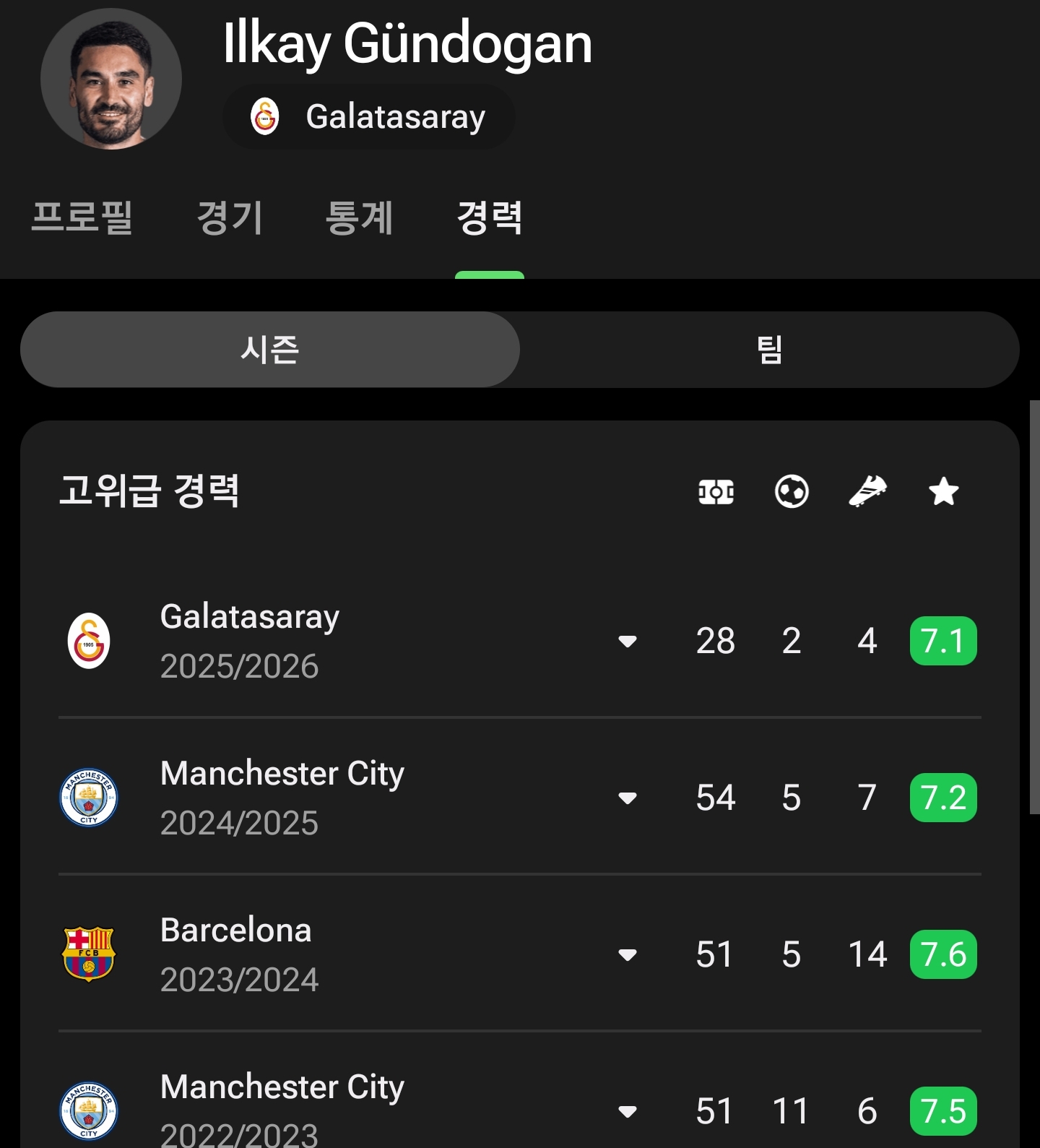 오늘-오현규가-상대하는-갈라타사라이-선수들-7-이미지