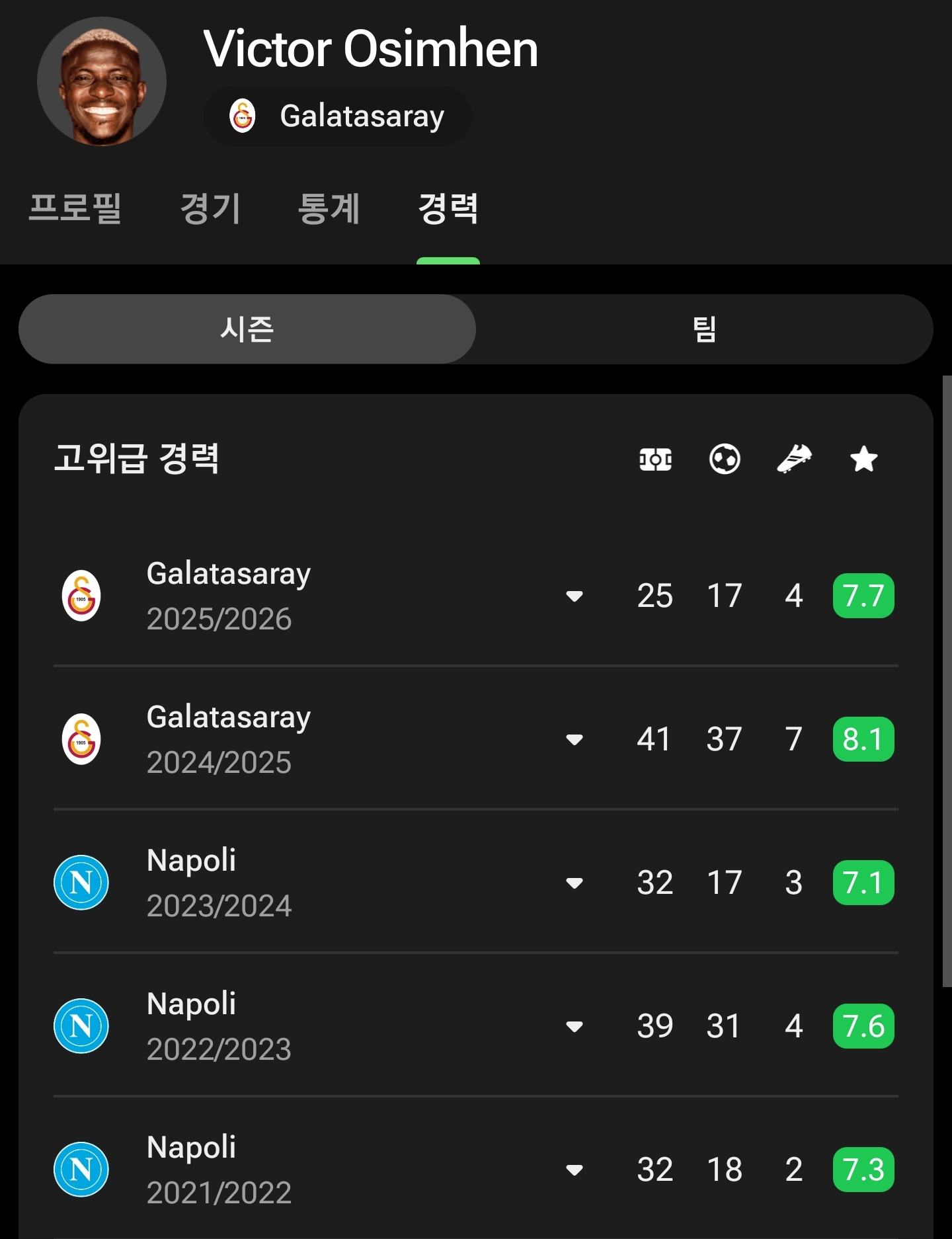 오늘-오현규가-상대하는-갈라타사라이-선수들-1-이미지