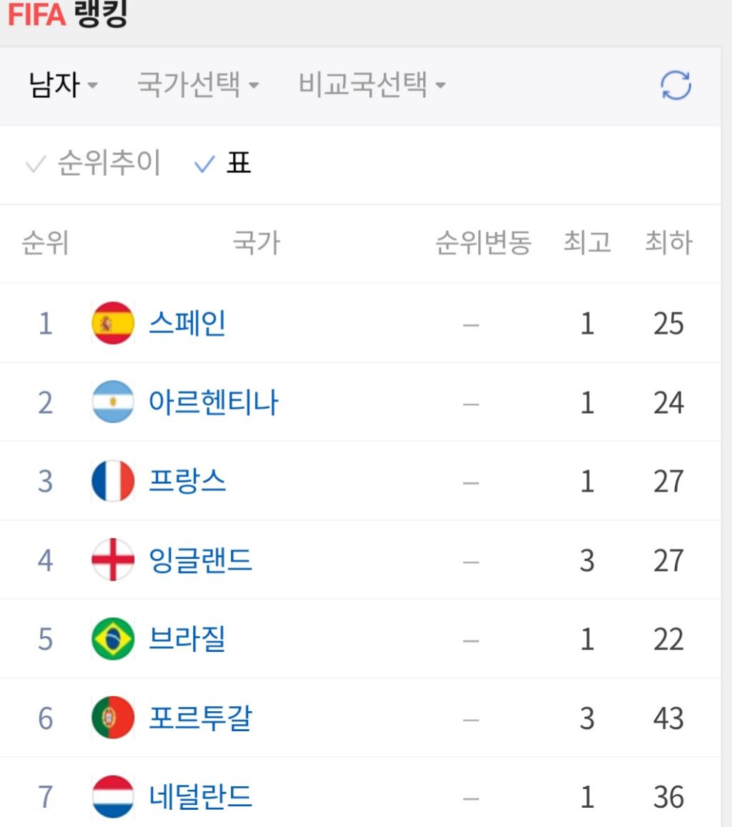 WBC한일전-야구를-축구에-비유하면....-5-이미지