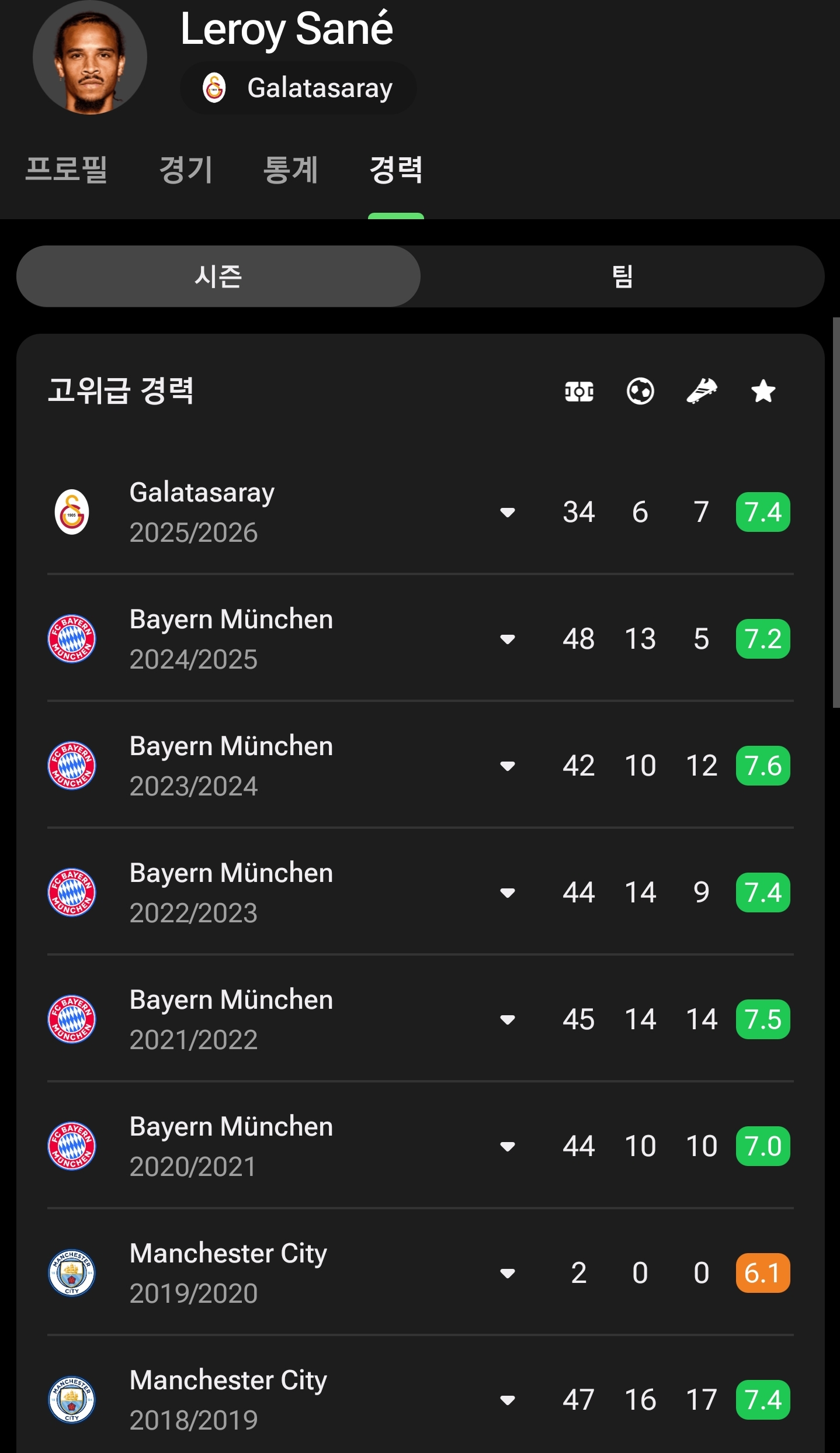 오늘-오현규가-상대하는-갈라타사라이-선수들-2-이미지