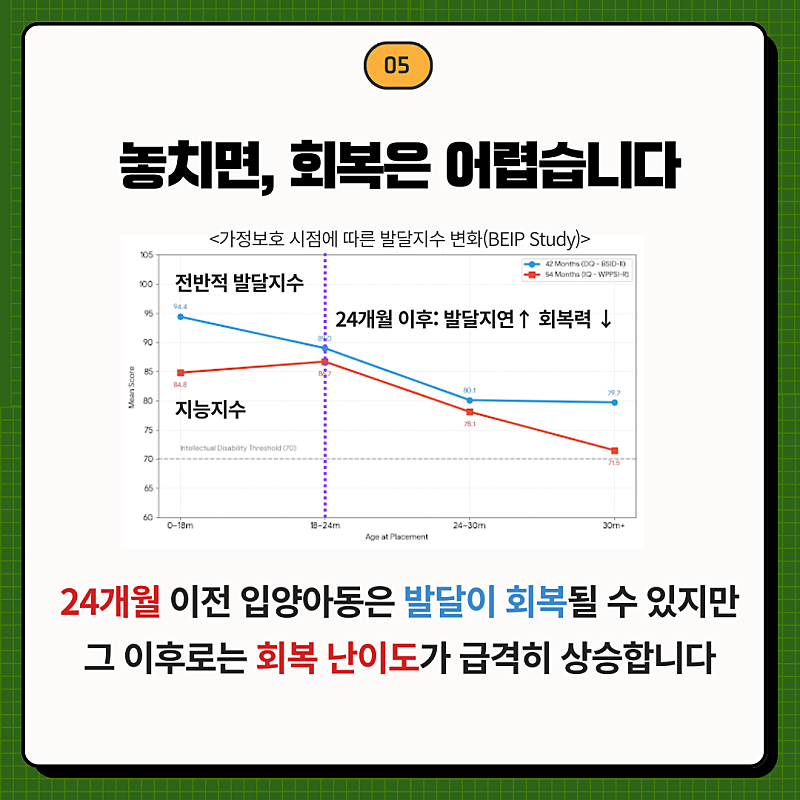 아동-270명이-입양-못가는-이유-4-이미지