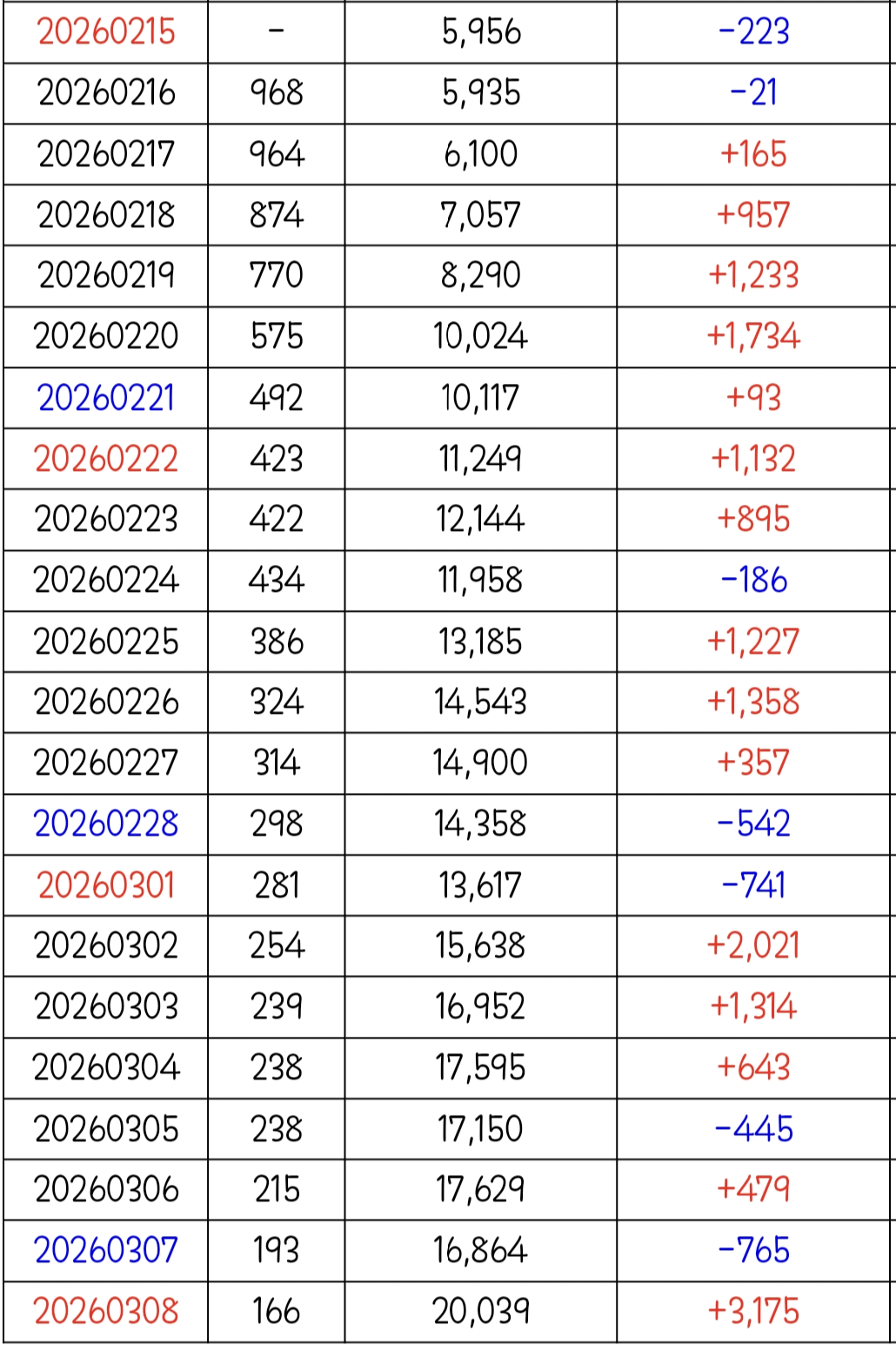 아는사람은-아는-소소하게-역주행중인-명곡-1-이미지