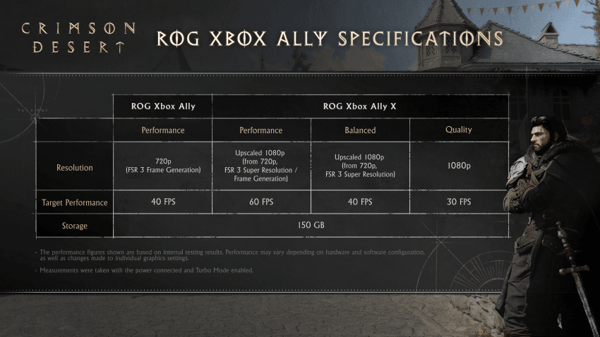 붉은사막-공식)스팩표-3-이미지