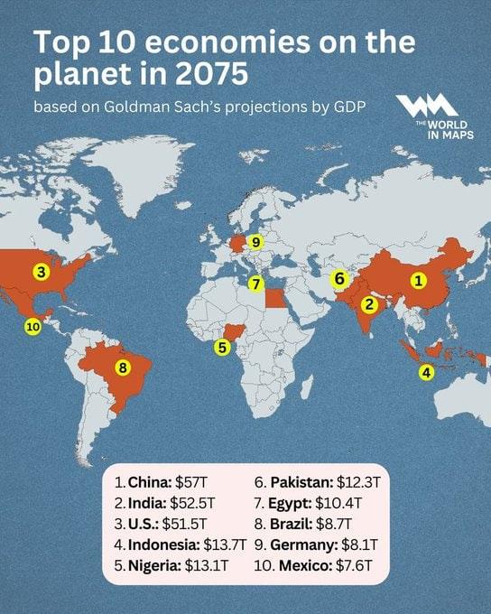 2075년-세계-경제-대국-Top10-1-이미지