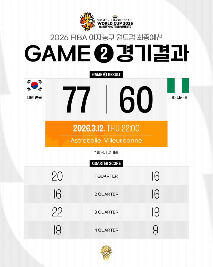 대한민국-여자농구-국가대표팀-근황-0-이미지