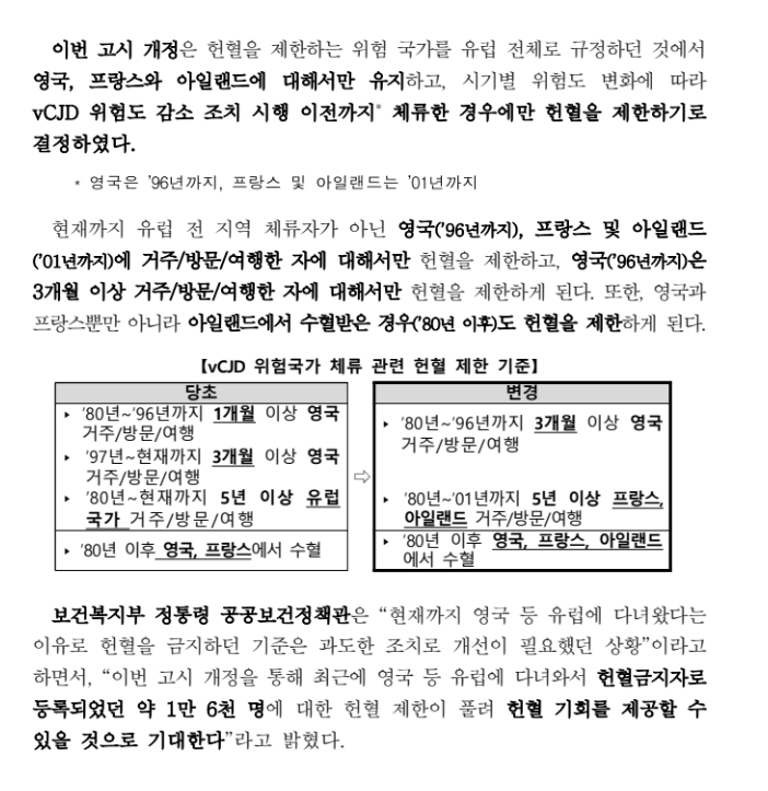 잉-나-영국-교환학생-갔다와서-평생-헌혈-모대--＞-이제-해도-됨ㅇㅇ-1-이미지