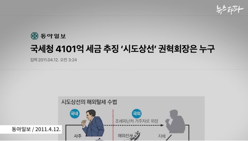 하루-70억원-버는데-세금-4천억-안내고-버텼다-44-이미지