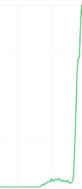 스타크-인더스트리-주주들에게-있어-가장-스릴-넘치던-6개월.jpg-8-이미지