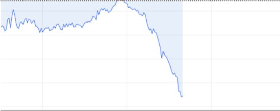 스타크-인더스트리-주주들에게-있어-가장-스릴-넘치던-6개월.jpg-5-이미지