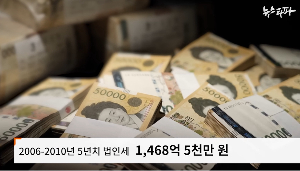 하루-70억원-버는데-세금-4천억-안내고-버텼다-47-이미지