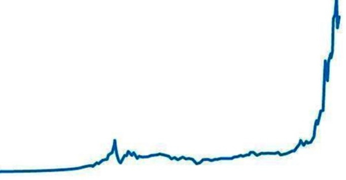 스타크-인더스트리-주주들에게-있어-가장-스릴-넘치던-6개월.jpg-3-이미지