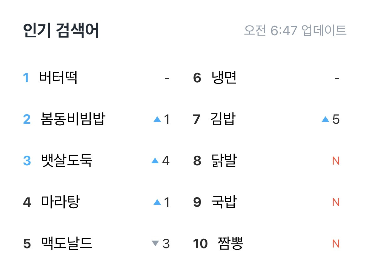 요즘-두쫀쿠-다음으로-유행이라는-디저트-5-이미지