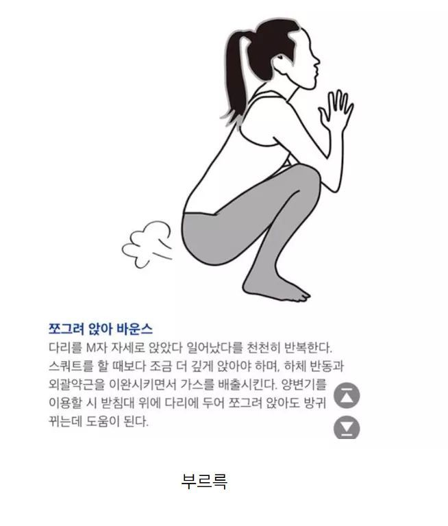 방귀배출자세-2-이미지