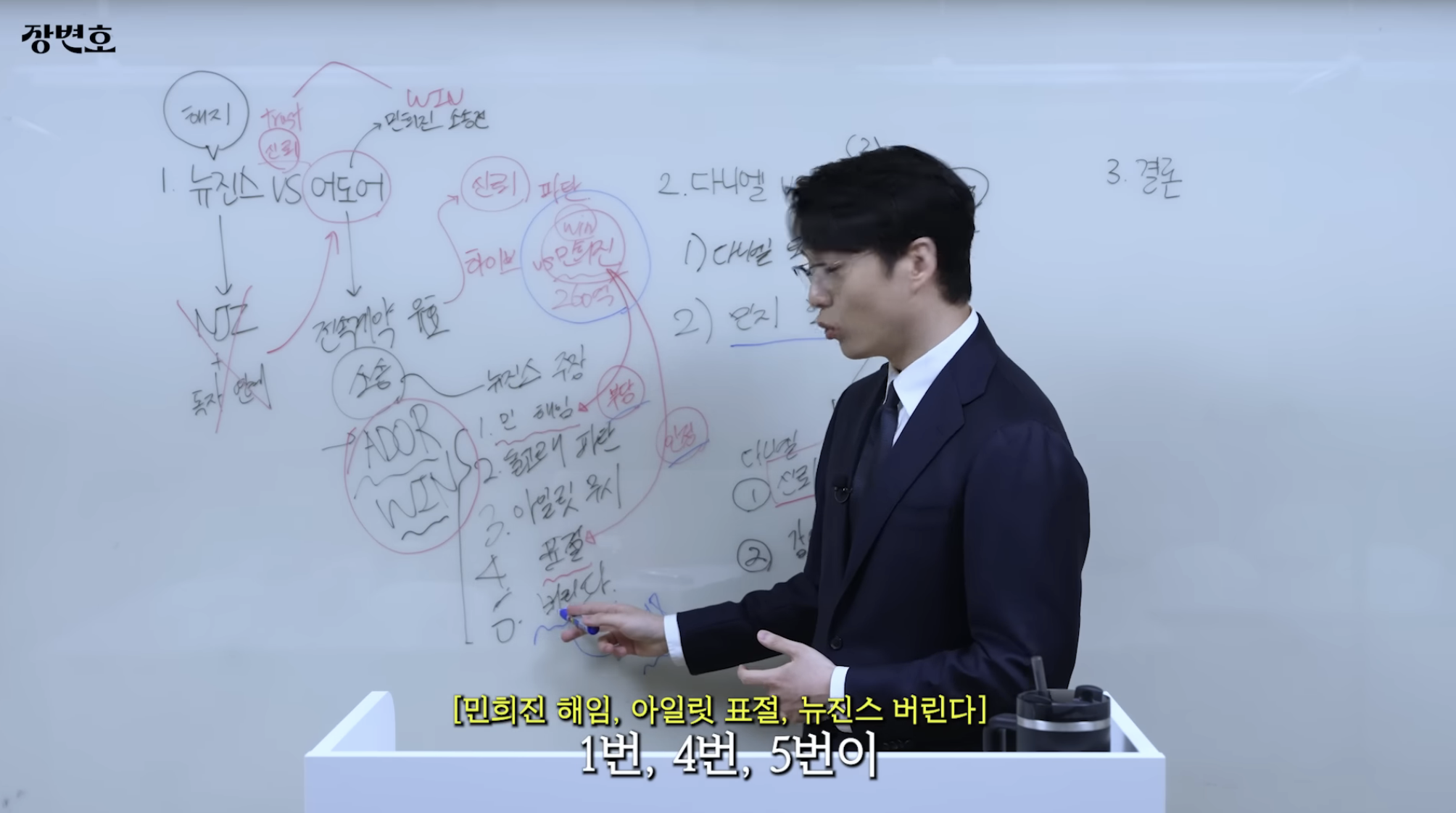 민희진-승소-맞혔던-변호사가-올린-다니엘vs어도어-재판-추측-76-이미지