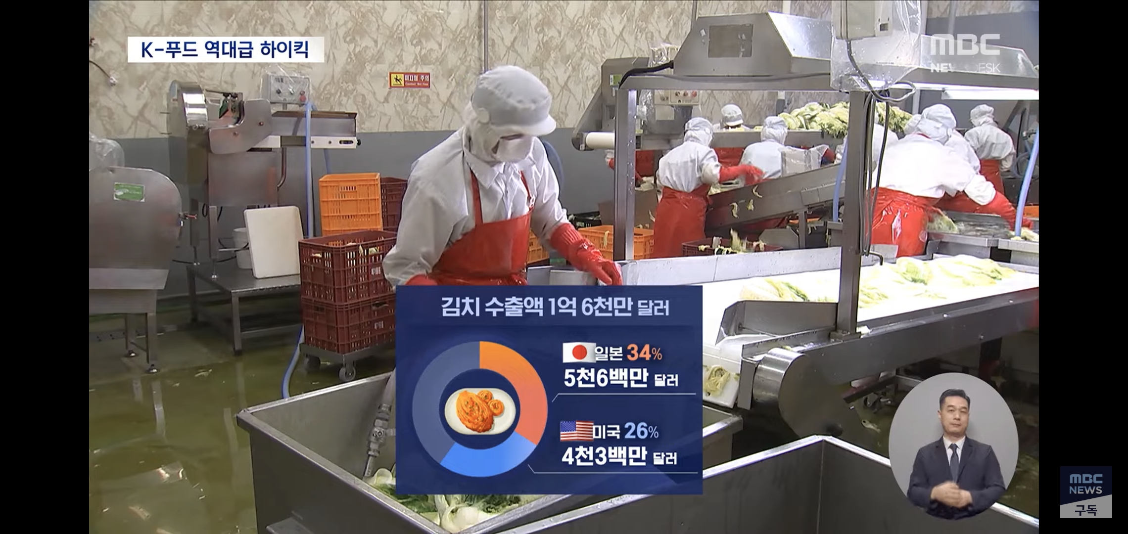 수출액-20조원에-육박하며-역대-최고치-찍었다는-한국음식들.jpg-15-이미지