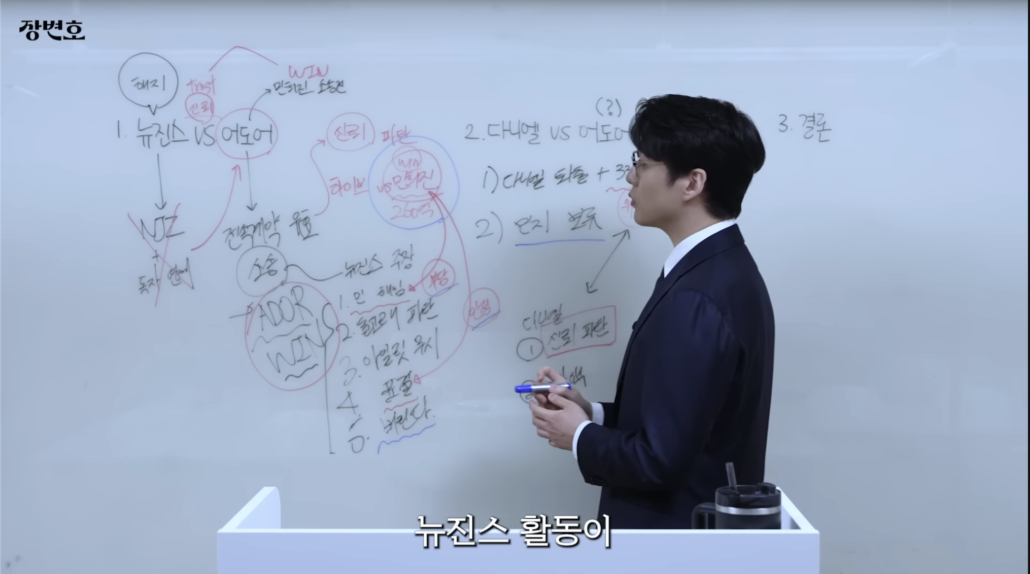 민희진-승소-맞혔던-변호사가-올린-다니엘vs어도어-재판-추측-71-이미지