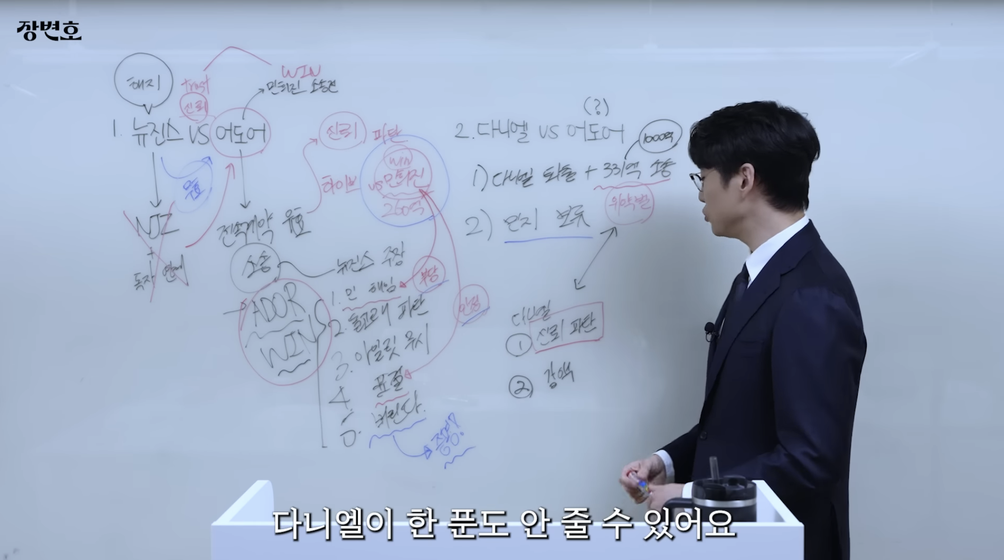 민희진-승소-맞혔던-변호사가-올린-다니엘vs어도어-재판-추측-85-이미지