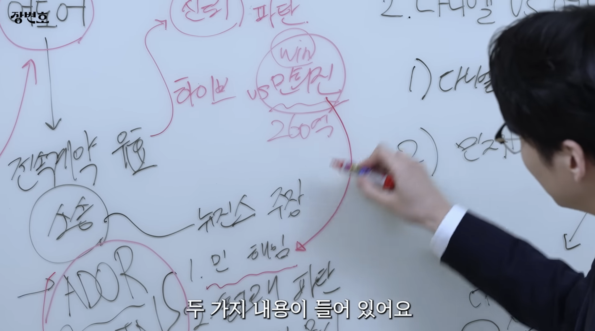 민희진-승소-맞혔던-변호사가-올린-다니엘vs어도어-재판-추측-45-이미지