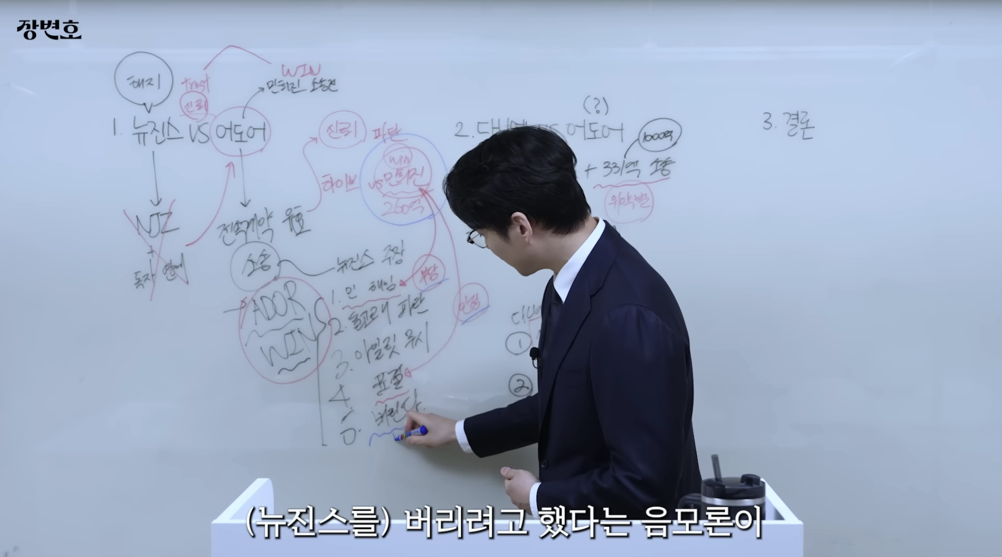 민희진-승소-맞혔던-변호사가-올린-다니엘vs어도어-재판-추측-74-이미지