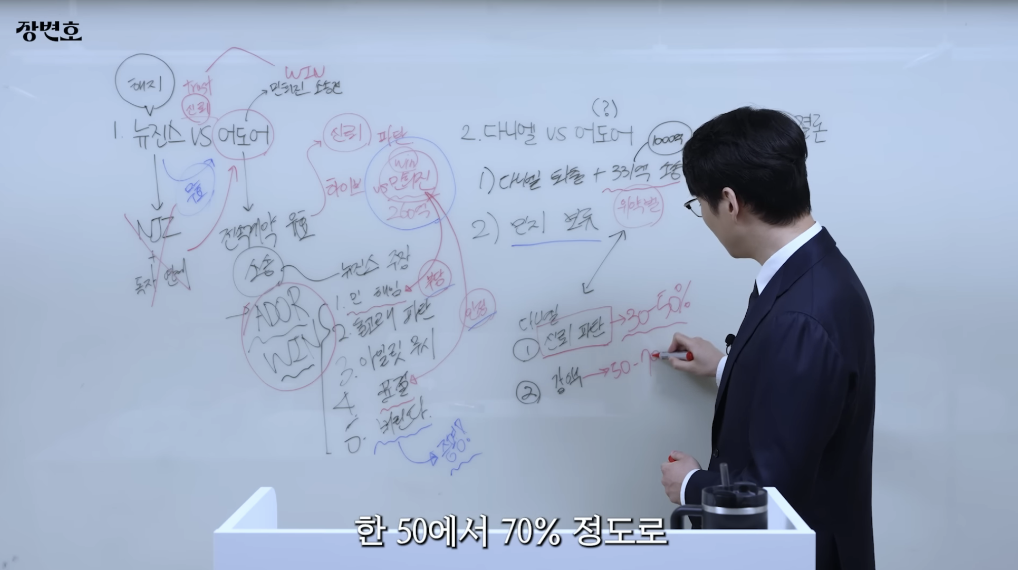 민희진-승소-맞혔던-변호사가-올린-다니엘vs어도어-재판-추측-92-이미지