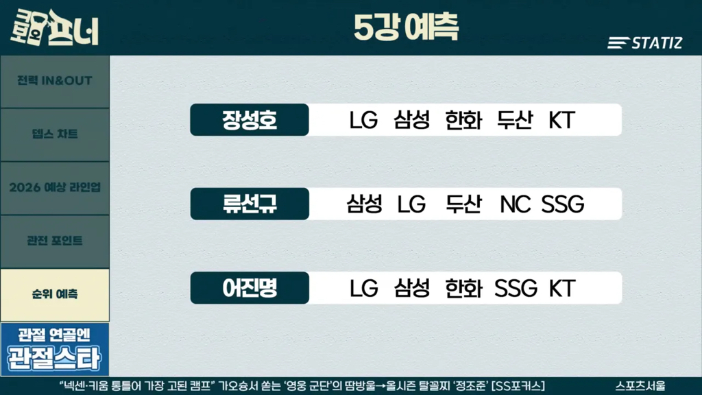 [KBO]-야구-관계자들의-2026시즌-예상-순위-4-이미지