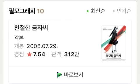 역대급-시나리오로-난리난-드라마-＜작은아씨들＞-작가-필모그래피-0-이미지